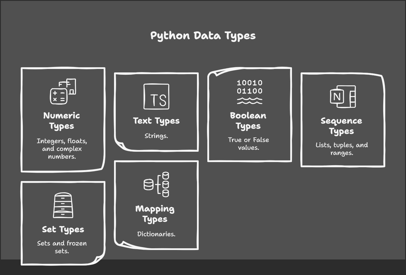 python-data-types