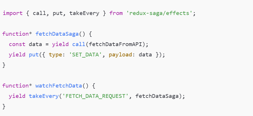 Using Redux Saga