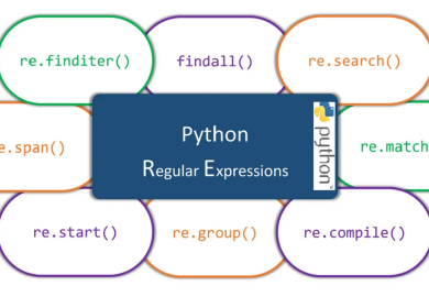 Regex in Python