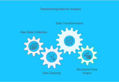 Data Wrangling with Pandas